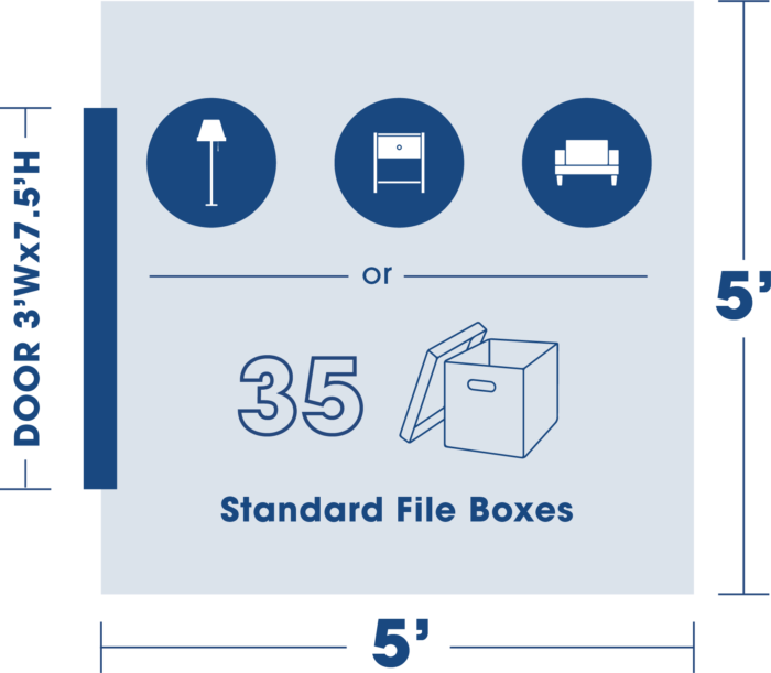 Self Storage Units Dothan AL BMI Storage L.L.C